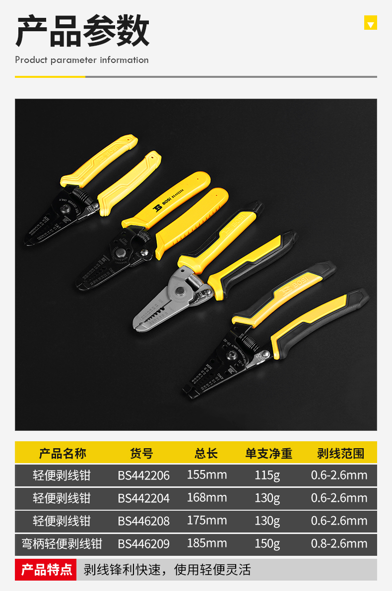 波斯电缆剪刀电工手动工具剥电线皮钳子剪压线拔线 多功能剥线钳详情8