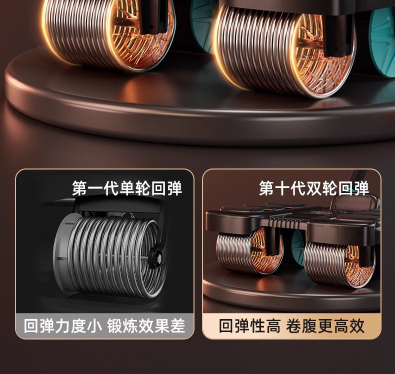 新款六肘撑健腹轮自动回弹练腹肌练肚子四轮卷腹器男运动健身器材详情10