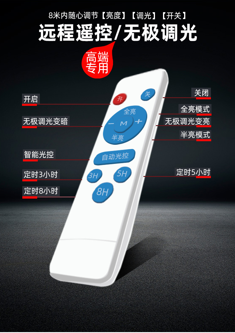 Outdoor lighting fixtures, garden lamps, solar lamps, ultra-bright W, high-power waterproof indoor and outdoor household LED street lamps pic 10