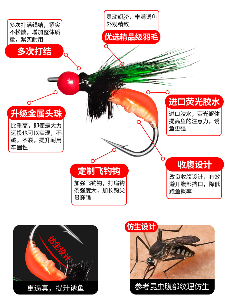 The melon seed, sequin, poisonous mosquito, fly hook, set, booster, no line damage, white stripe, horse mouth, micro-object bait, lure fake bait pic 3