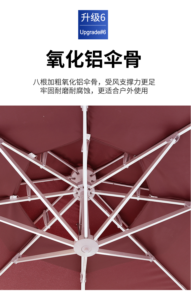 户外遮阳伞户外伞庭院伞室外伞太阳伞四方摆摊大伞罗马户外沙滩伞详情8