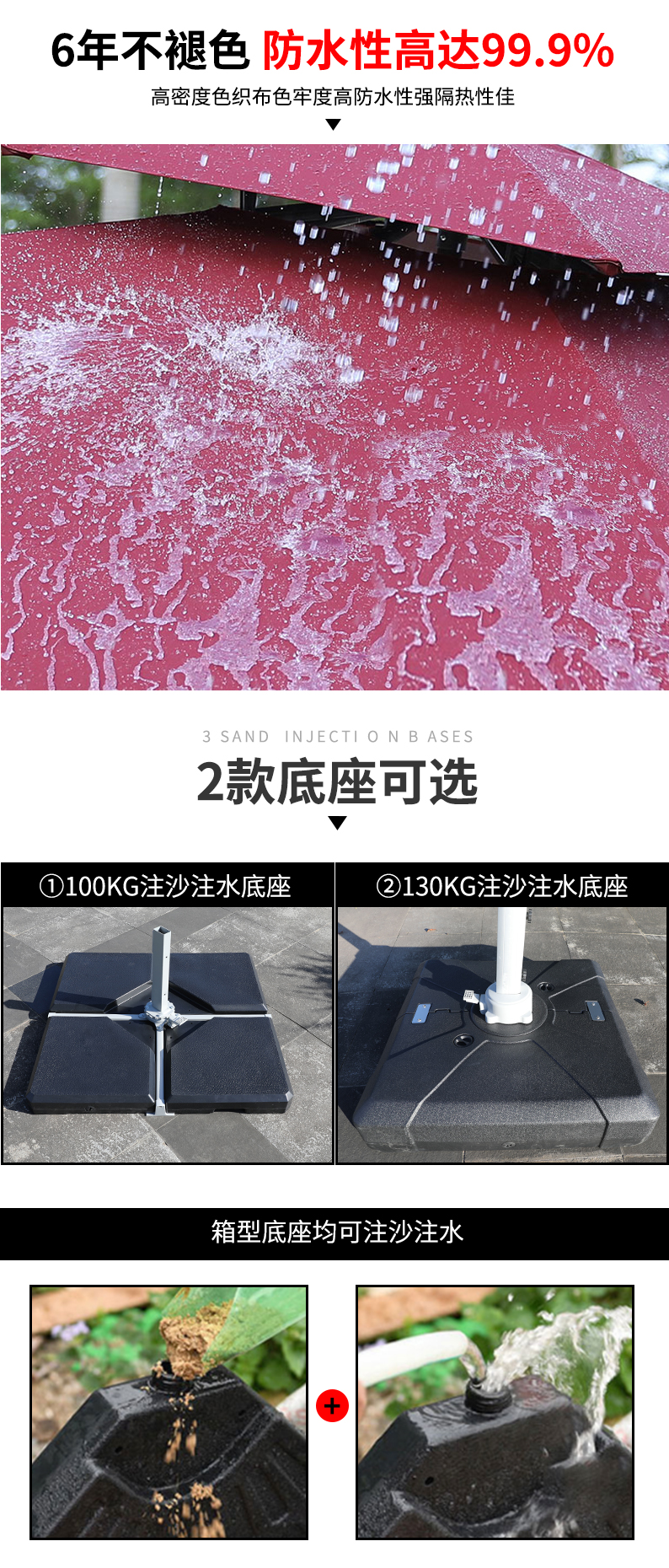 户外遮阳伞户外伞庭院伞室外伞太阳伞四方摆摊大伞罗马户外沙滩伞详情15