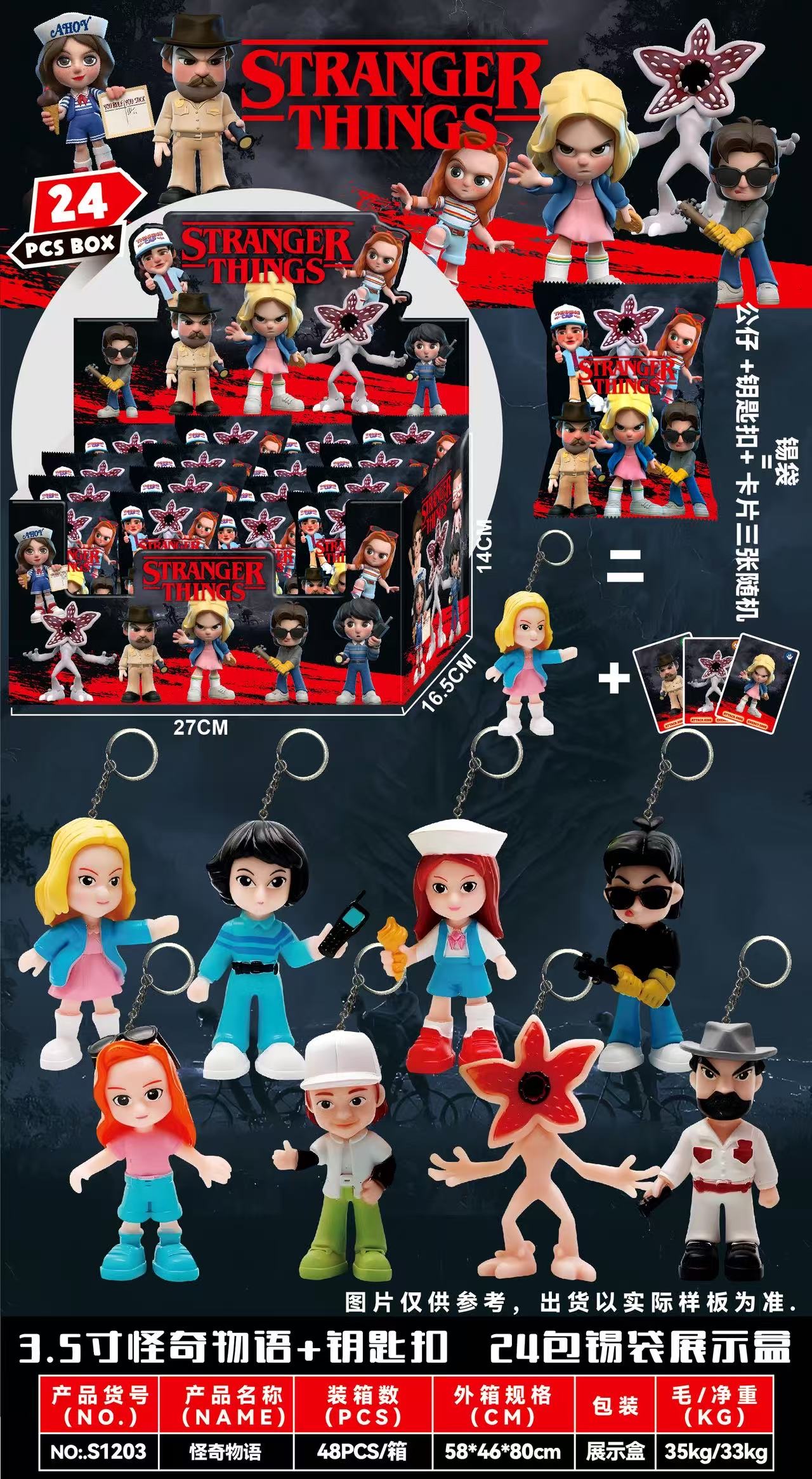 怪奇物语盲盒摆件公仔玩具收藏款创意手办潮流礼品细节图