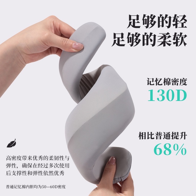 The latex memory foam neck pillow is breathable, comfortable and portable for long periods of sitting, working or traveling Application Scenario