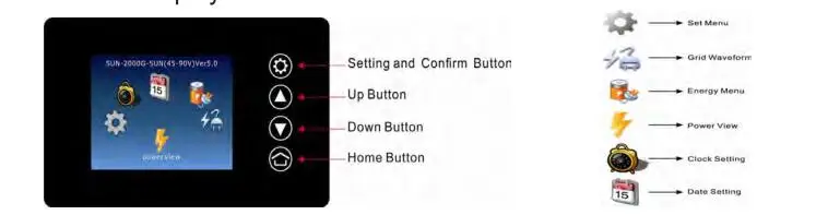 Solar high-frequency pure sine wave grid-connected inverter 2000W220V with WIFI/ anti-reverse current device transformer pic 8