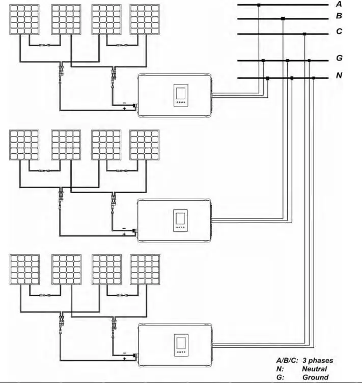 Solar high-frequency pure sine wave grid-connected inverter 2000W220V with WIFI/ anti-reverse current device transformer pic 6
