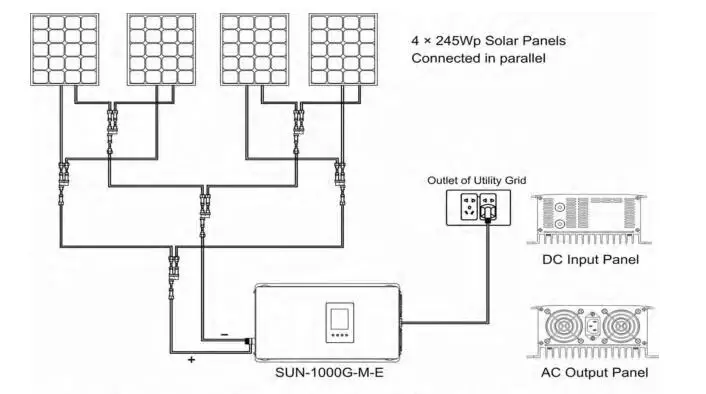 Solar high-frequency pure sine wave grid-connected inverter 2000W220V with WIFI/ anti-reverse current device transformer pic 5
