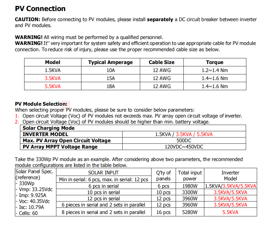 The 5500W reverse control integrated MPPT solar inverter supports battery-free operation and can be paralleled up to 9 units. It is a bestseller pic 6