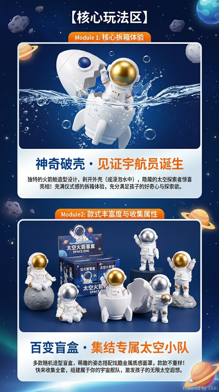 跨境新款太空人火箭泡水盲盒儿童探索宇宙宇航员航空星球膨胀玩具详情2