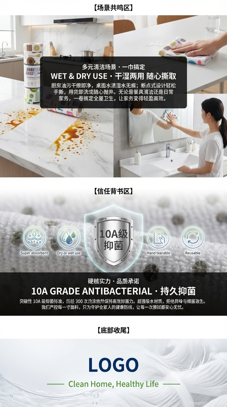 加厚款懒人抹布干湿两用吸水吸油厨房专用抗菌清洁周抛式手撕抹布详情3