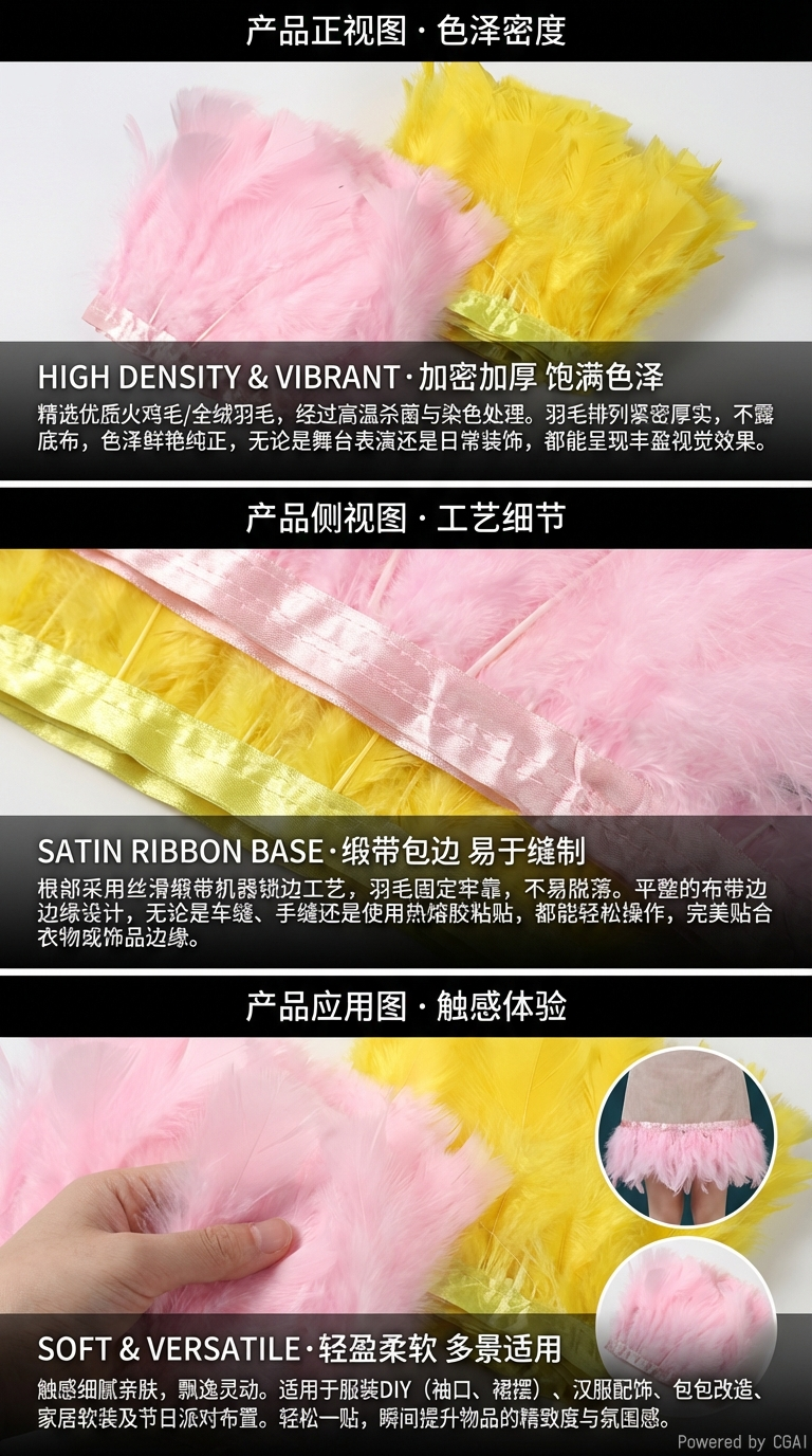 彩色服装辅料平板羽毛火鸡毛布边平头布条裙边裙摆详情2