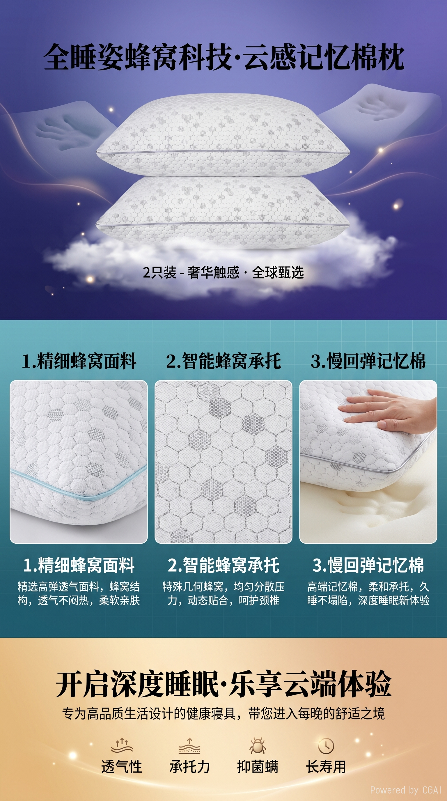 白色蜂窝纹理记忆棉冰丝枕头 记忆枕100%慢回弹舒适支撑详情1