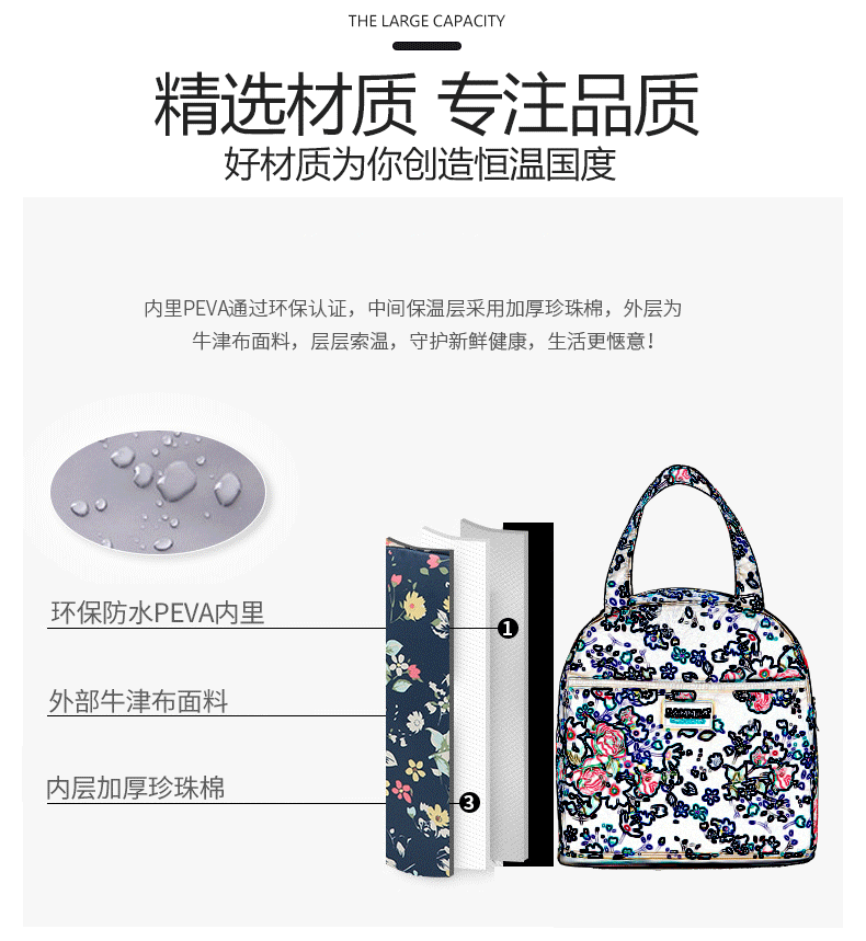 SANNE's new portable insulated lunch box bag, eco-friendly lunch bag, waterproof and fresh-keeping ice bag, outdoor refrigerated meal bag detail image 1