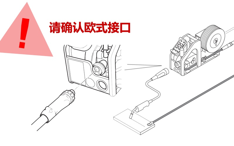 [LEGU]气保焊枪焊把 15AK 3米 欧式接口详情1