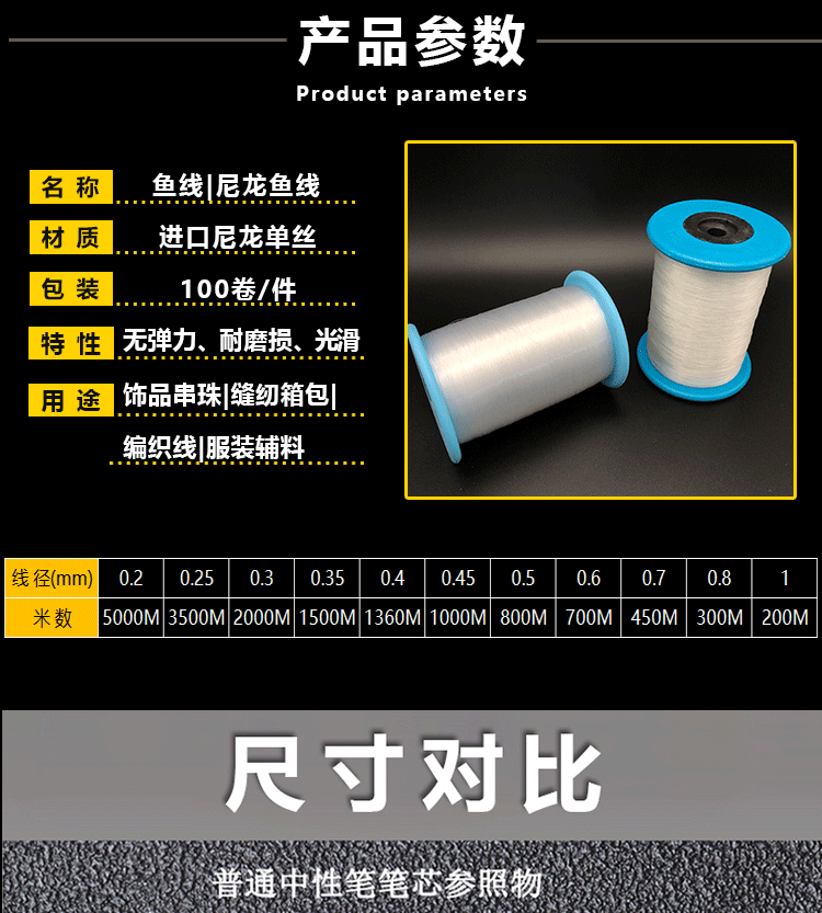 饰品配件鱼线（尺寸：0.2/0.25/0.3MM）详情图2