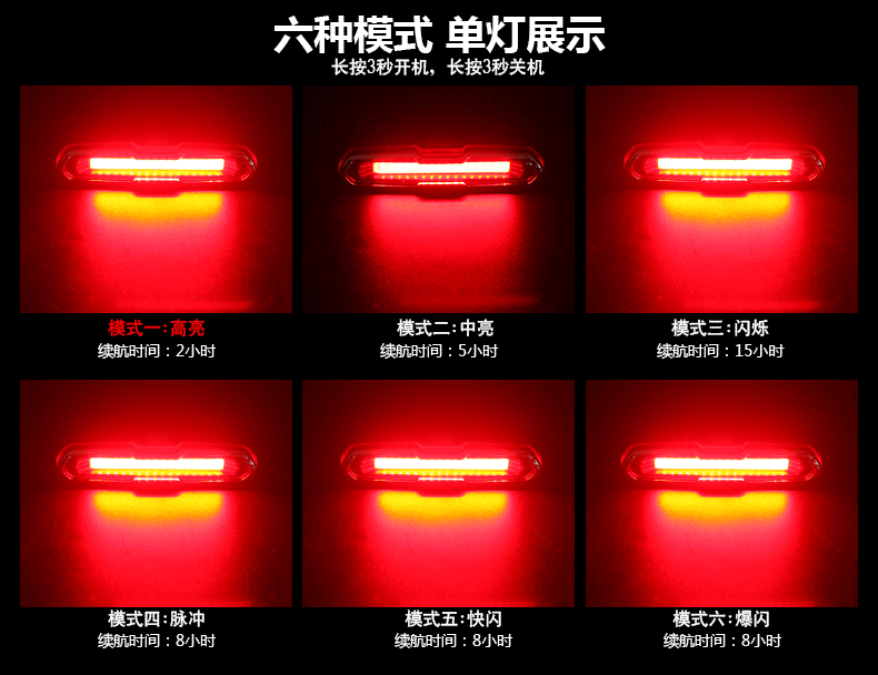 新款自行车灯USB充电led警示灯cob夜骑尾灯自行车骑行配件详情图5