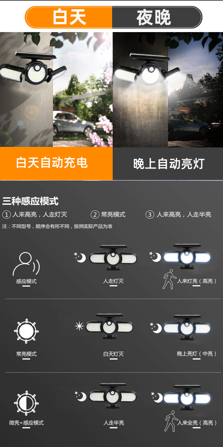 户外防水三头壁灯 太阳能人体感应庭院灯LED花园草坪插地灯详情图2