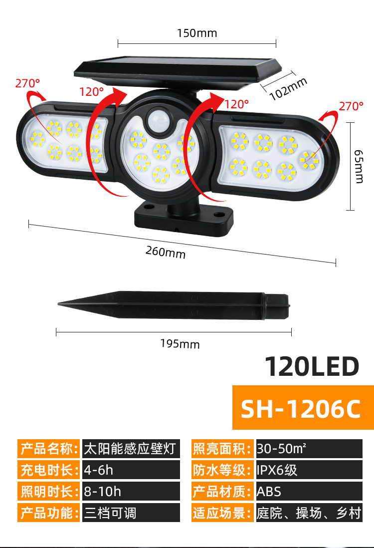 户外防水三头壁灯 太阳能人体感应庭院灯LED花园草坪插地灯详情图5
