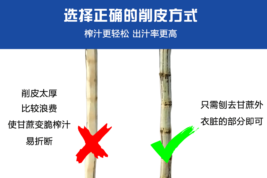 Small commercial hand-cranked sugarcane juice separator, household manual sugarcane juicer, sugarcane juice press for street vending detail image 2