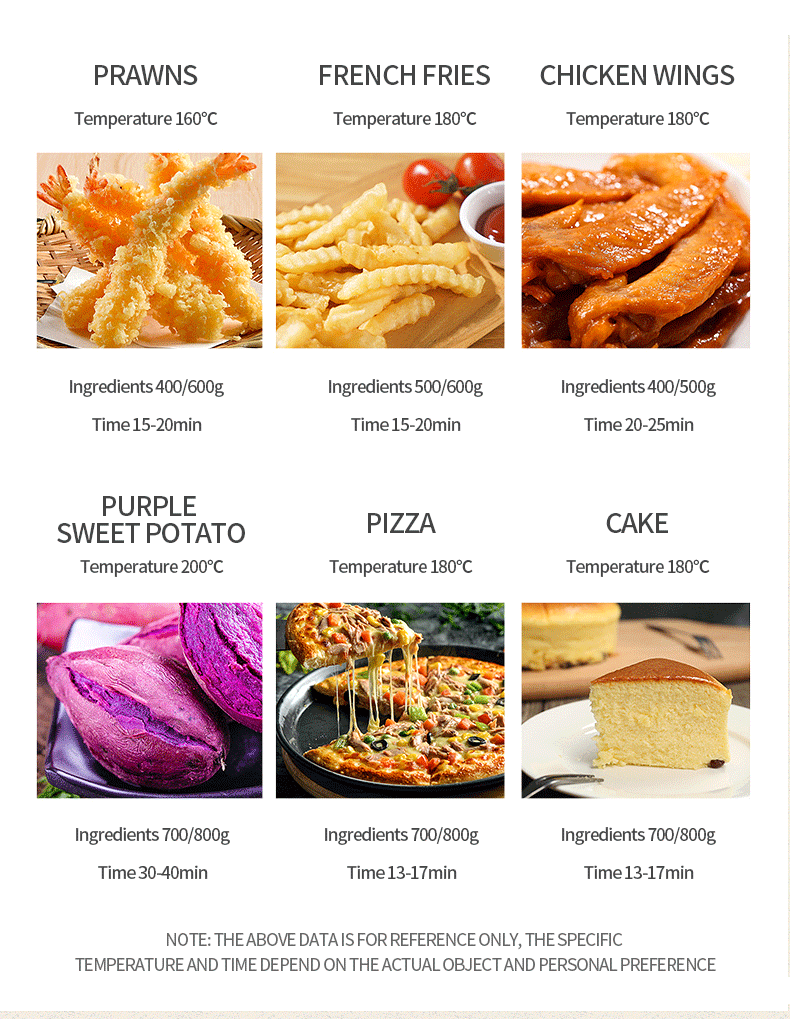 DSP丹松 家用无油2.6L大功率多功能全自动一体智能电炸锅空气炸锅详情图3