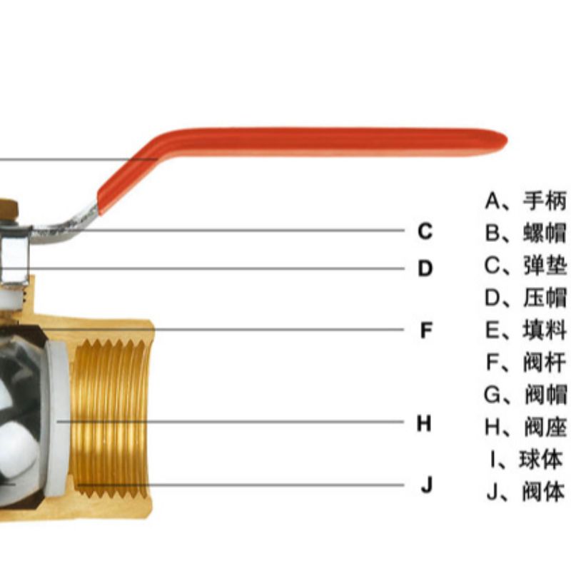 黄铜球阀，轻型 ，中型 ，重型（支持来样订购）详情图3