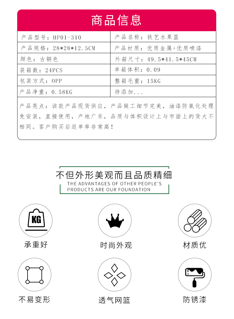 创意轻奢镂空水果盘简约铁艺果篮台面果蔬篮零食置物收纳篮子详情1