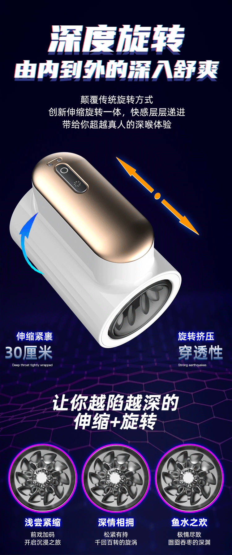 磁吸自动旋转伸缩双头通飞机杯男用锻炼按摩器北美洲成人情趣用品详情4