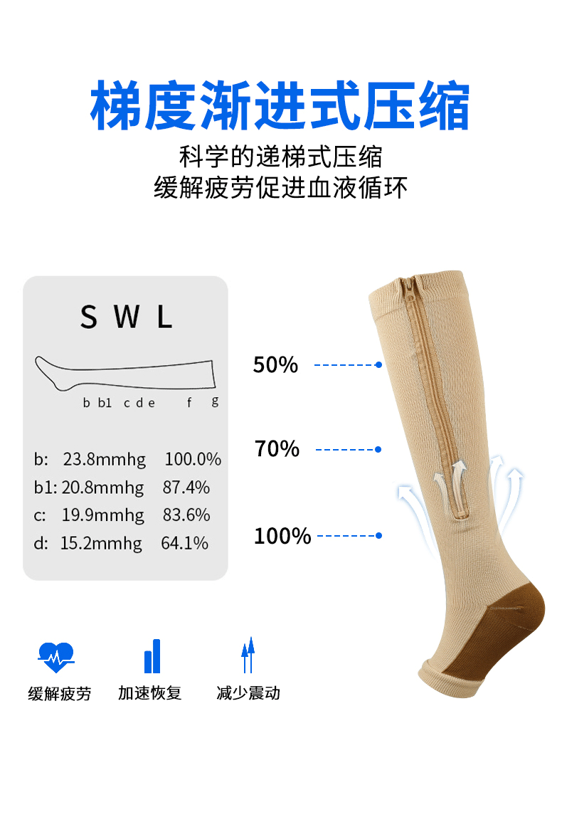 跨境吸汗袜zip sox收小腿拉链静脉压力袜compression socks弹力袜详情7