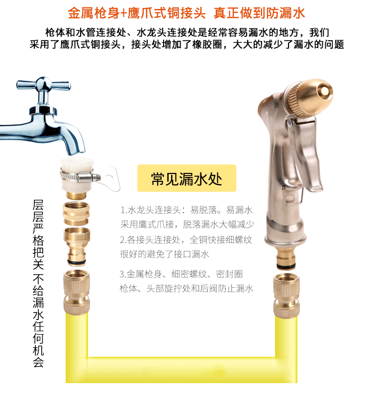 T家用浇花刷车工具高压冲洗地洗车水枪便携式汽车全铜喷接头枪头详情9