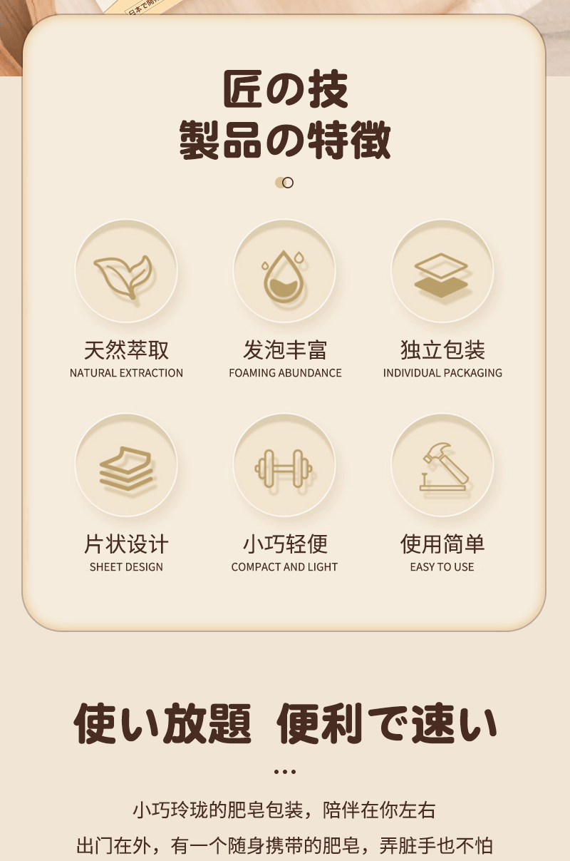 可米乔一次性肥皂片便携出差旅行户外盒装小巧抗菌泡沫好清洗家庭详情2