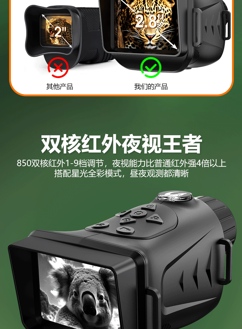 自由虎单筒夜视仪4K高清户外昼夜两用拍照录像18倍红外数码望远镜详情4