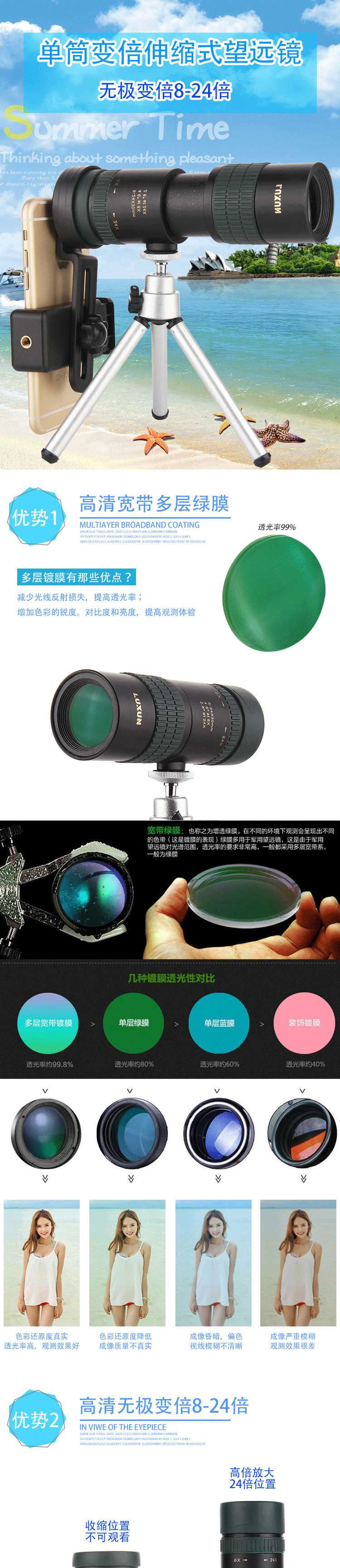 新款单筒8-24X30变倍望远镜高倍高清袖珍可拍照望眼镜微光夜视详情1