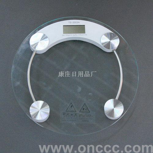 Electronic human scale