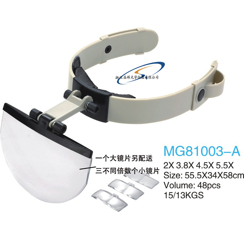 (Jinghui) Factory Direct sales 81003A headwear large mirror acrylic reading magnifier