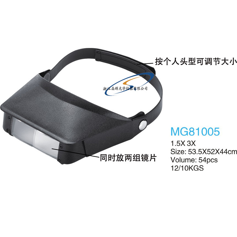 (Crystal Optics) Factory Direct 81005 headwear magnifier