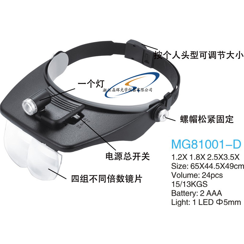 (Jinghui) Wholesale 81001-D head-mounted magnifier with lamp thumbnail