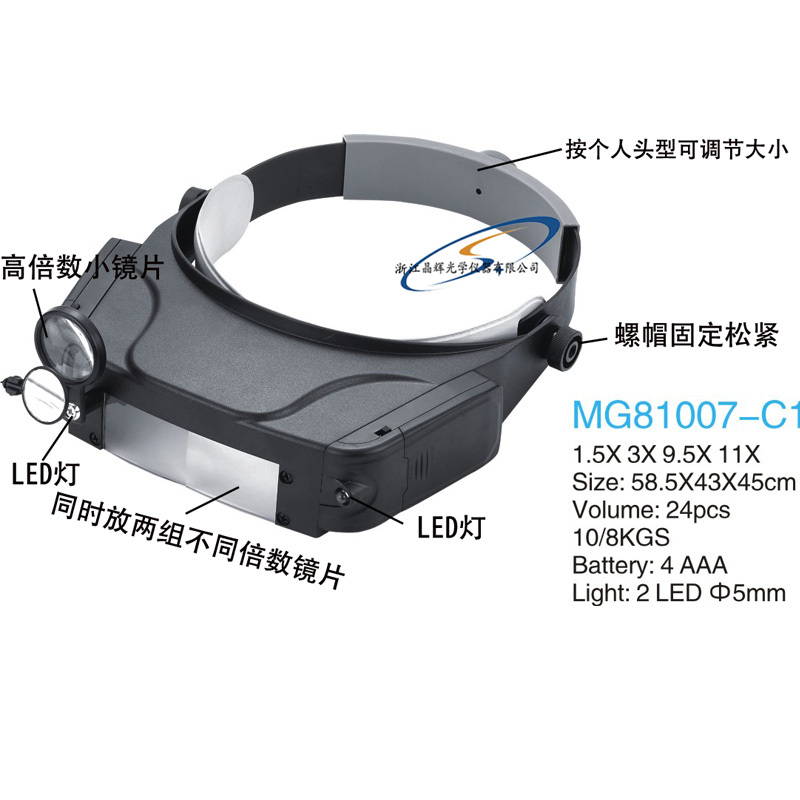 放大镜/显微镜/专业功放机/三棱镜/折叠式阅读灯产品图