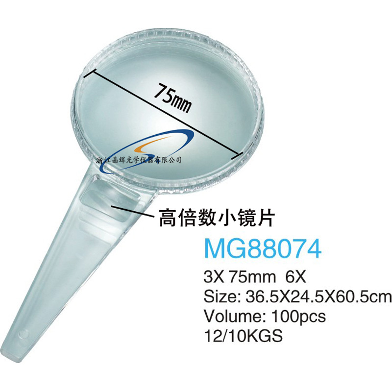(Jinghui) Wholesale 88074 plexiglass handheld magnifying glass