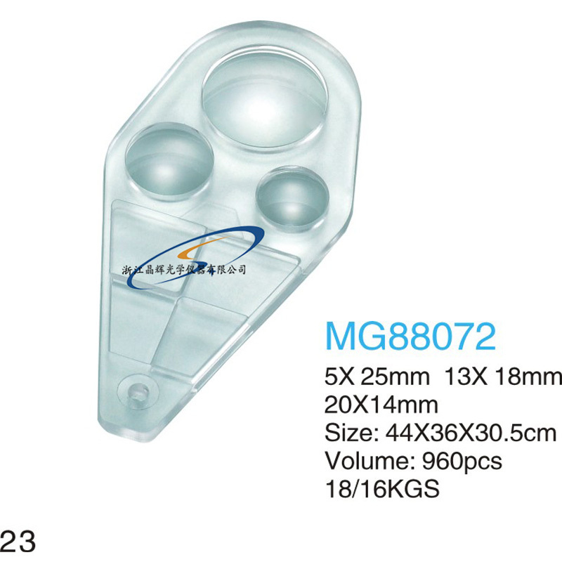 （晶辉）批发88072有机玻璃便携放大镜