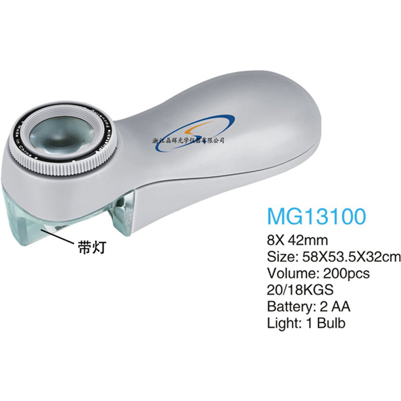 (Jinghui) Wholesale 13100 hand-held magnifying glass with lamp