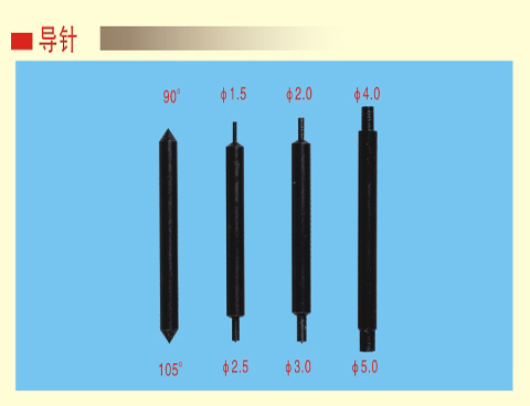 Special tool for key washing - milling cutter Application Scenario