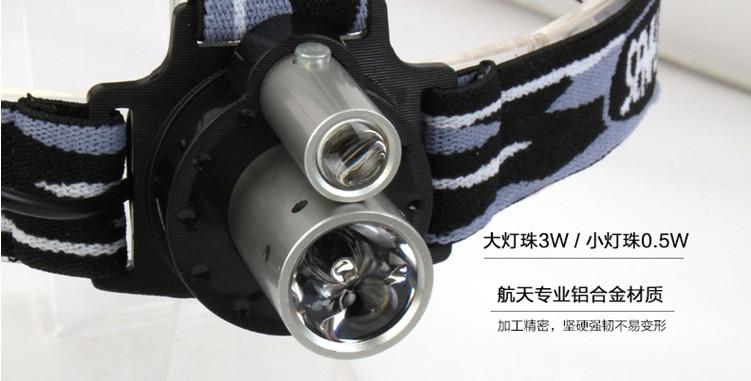 供应电池双管灯 户外强光头灯 电池头灯 钓鱼灯 LED强光灯产品图