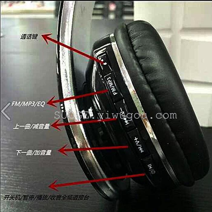 Bluetooth card-inserting headphones, over-ear, foldable, universal for computers and mobile phones Application Scenario