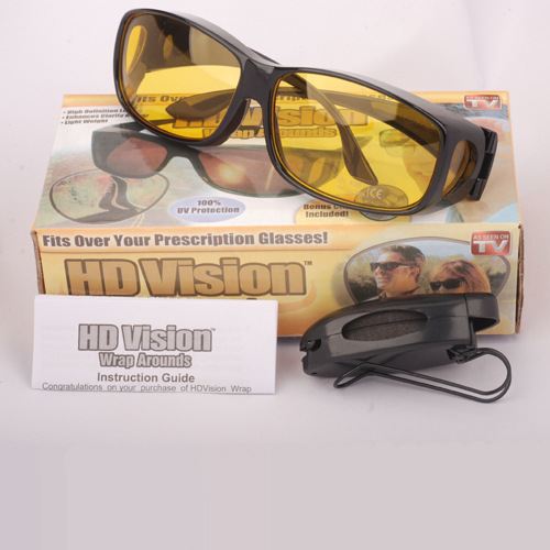 HD VISION 太阳眼镜，太阳镜，TV眼镜详情图1