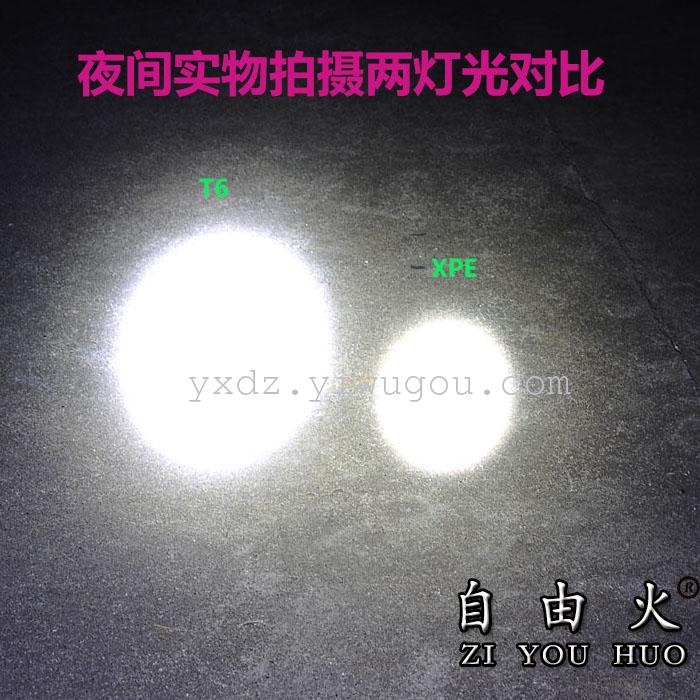Portable searchlight imported LED charging long-range flashlight Outdoor camping strong light T6 factory direct sales portable lamp Application Scenario