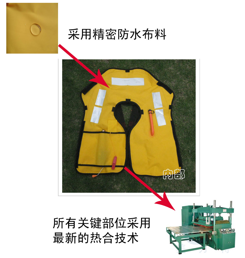Professional Adult Automatic Manual Red Inflatable Life Jacket Surf Fishing Drift Scarf details Picture