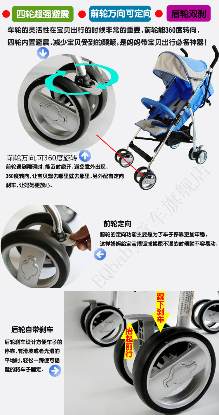 eqbaby Application Scenario