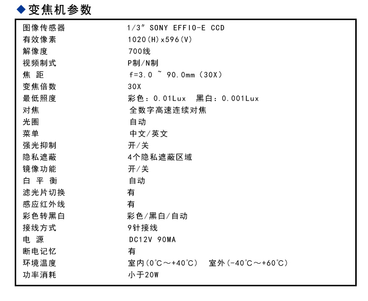 监控安防 超远摄像 100米红外 点阵高速球机 360度可视产品图