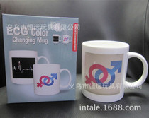 Ecg Color changing cup Couples color changing cup Creative boyfriend/girlfriend color changing cup