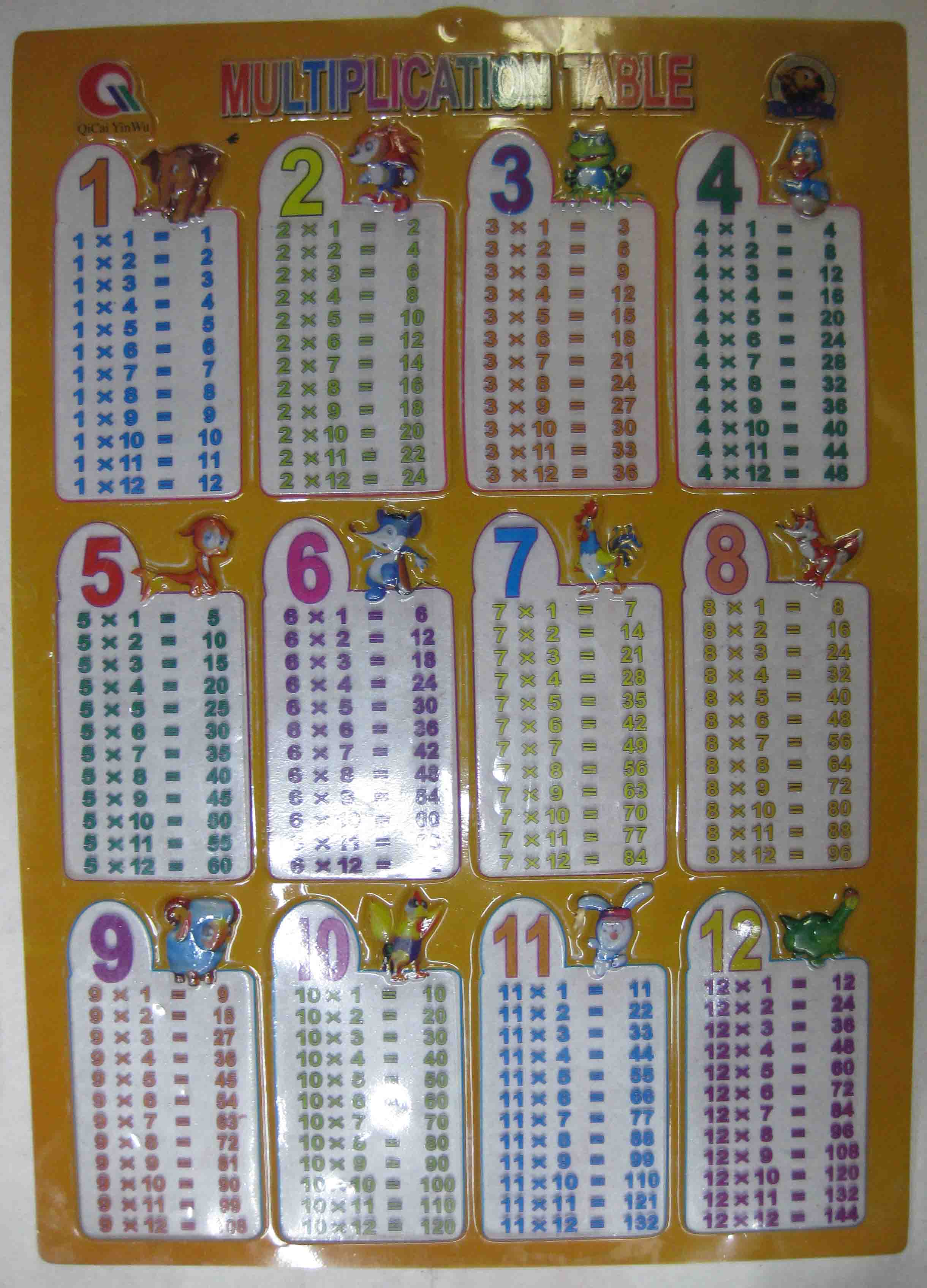 水晶 凹凸画 数字 英文 水果 立体画 英 法文产品图